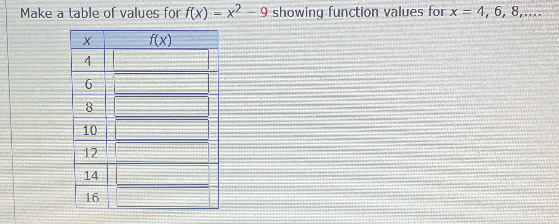  Make a table of values for f(x) = x2 - 9