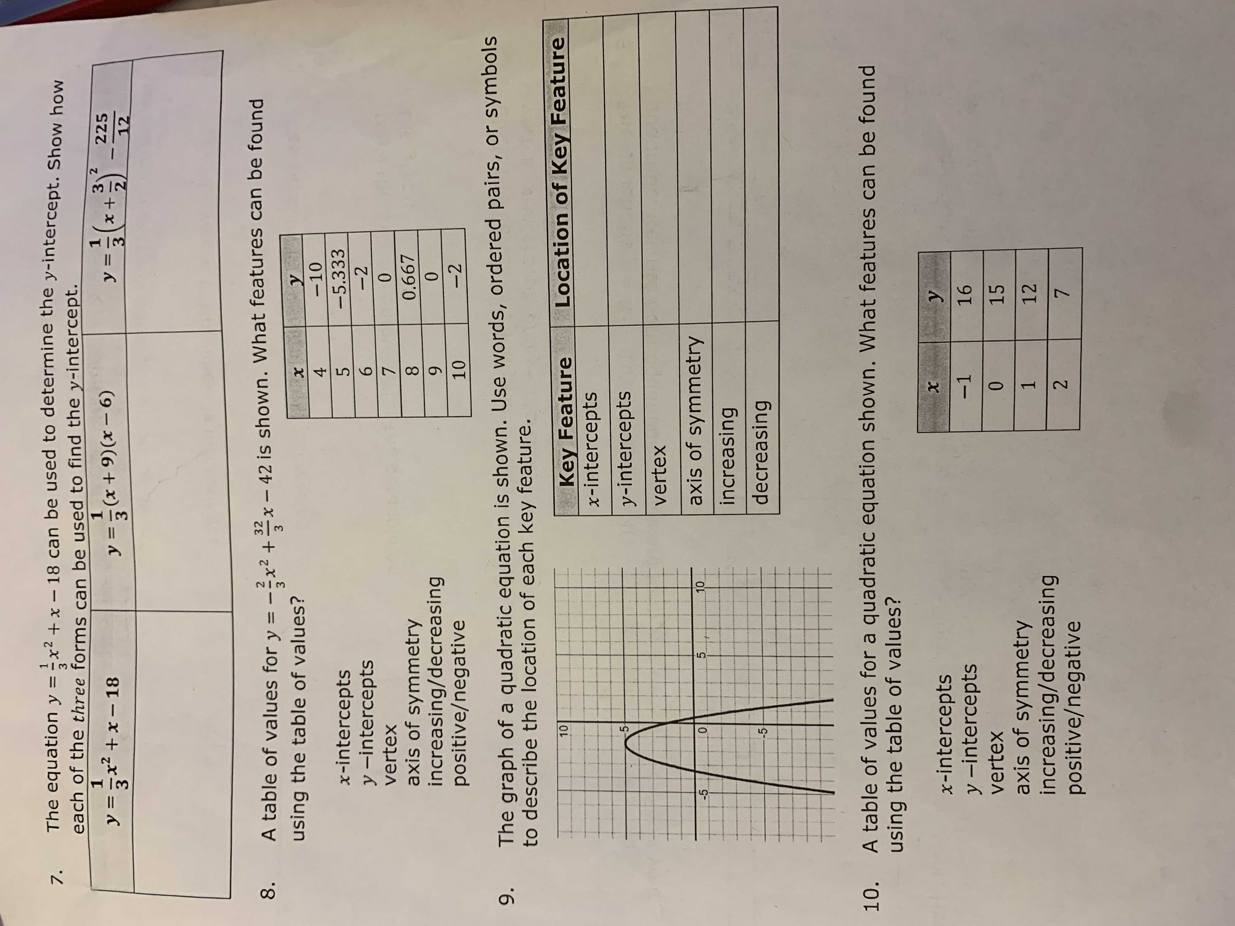  \f5. ' The equations y = 4(x - 1)(x - 1)
