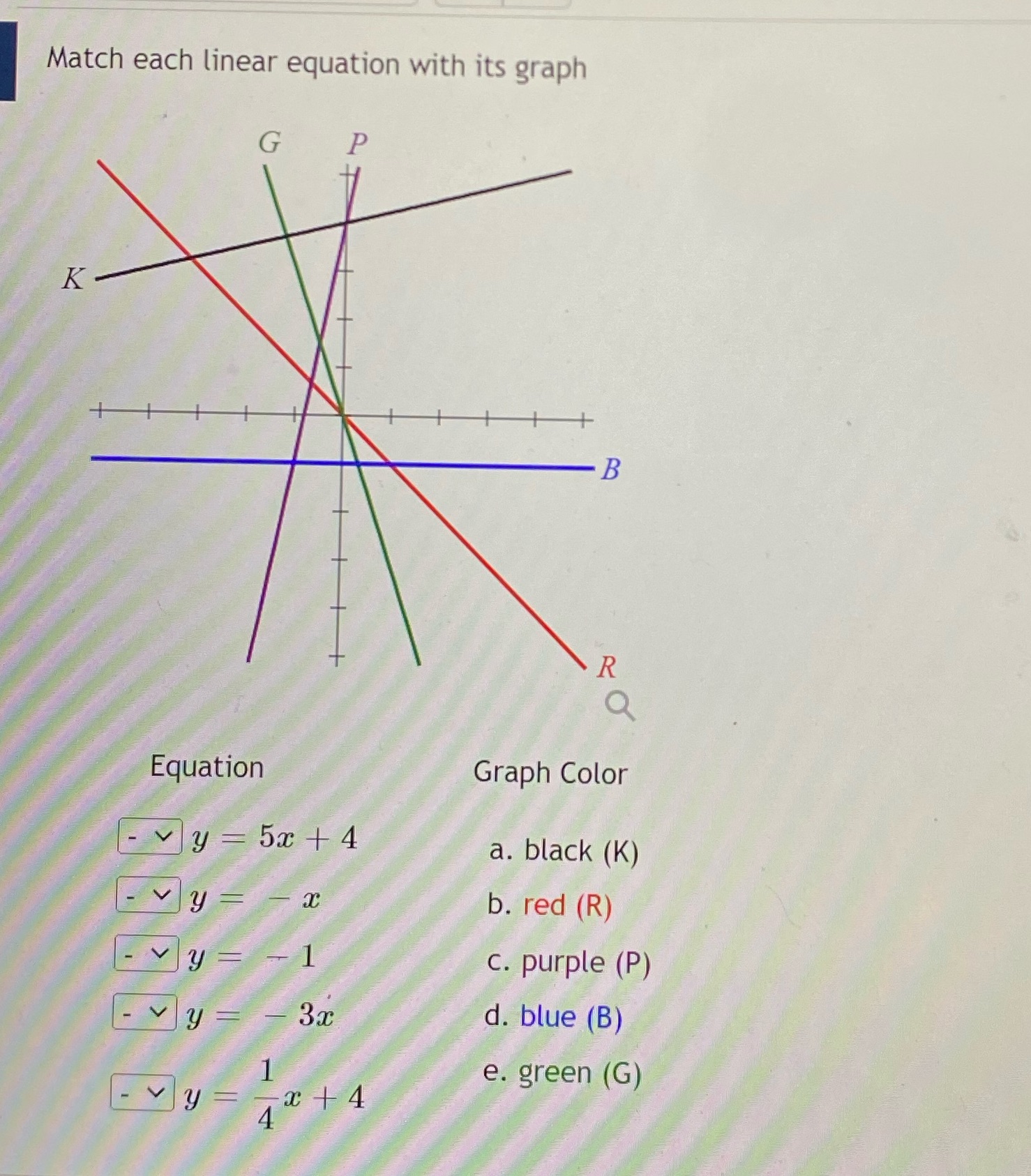 I need to help with this? Match each linear equation with its