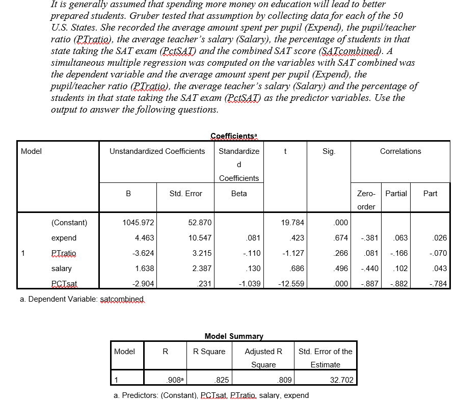 With all 4 variables in the model, for each unit increase in