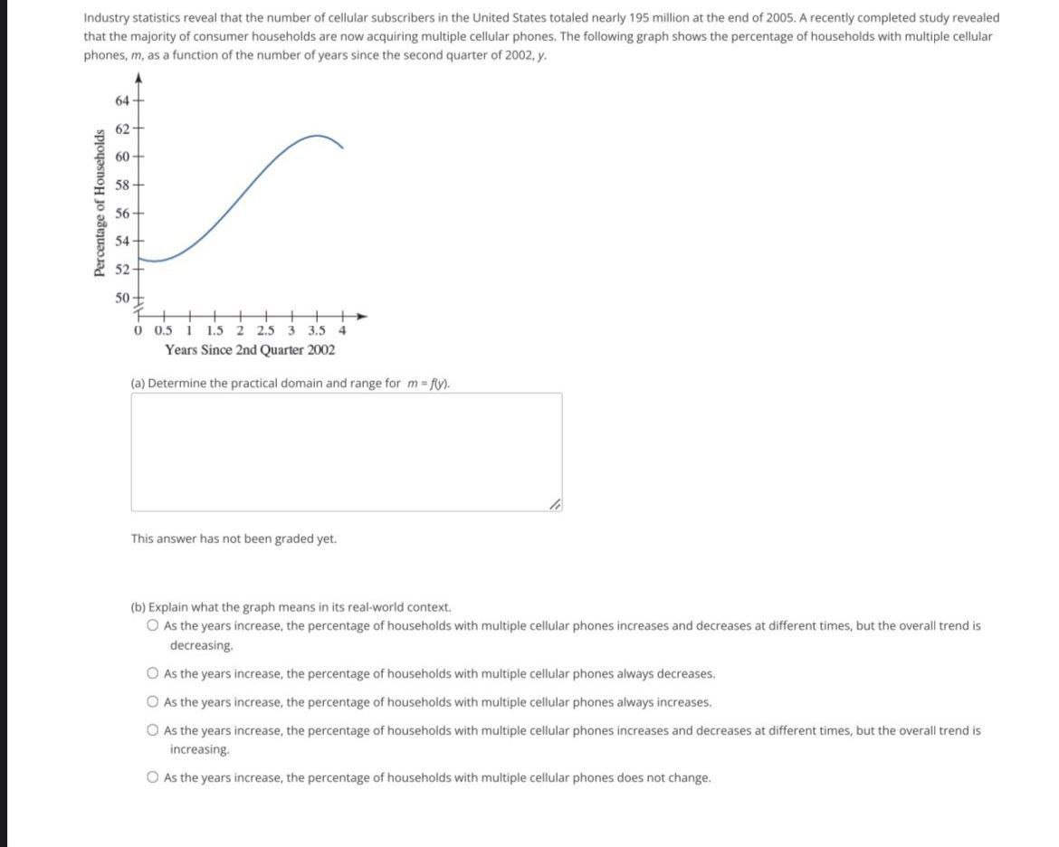 remember that time is advancing from left to right. It took me