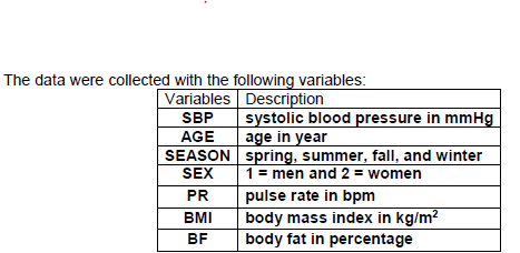The data set is too large to include. I am simply asking
