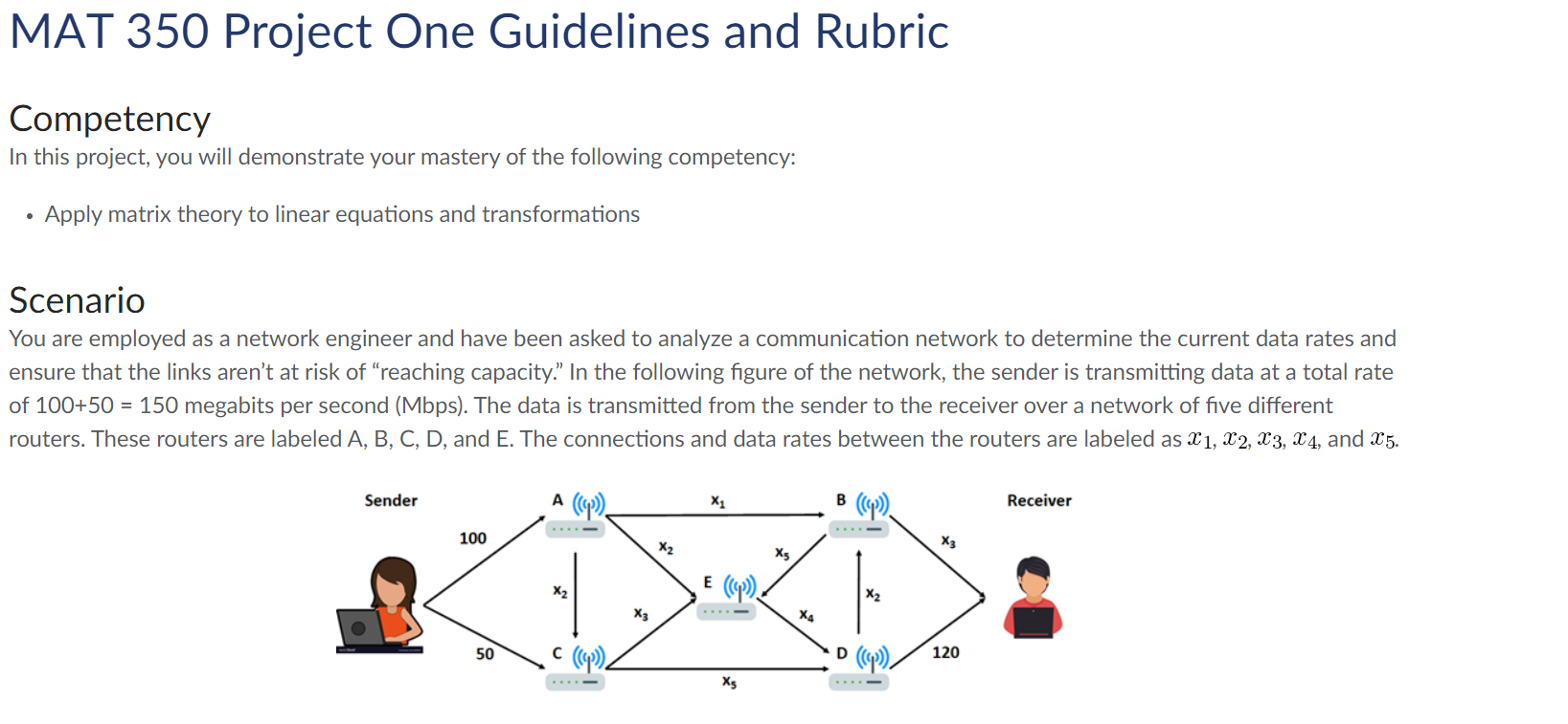  MAT 350 Project One Guidelines and Rubric Competency In this project,
