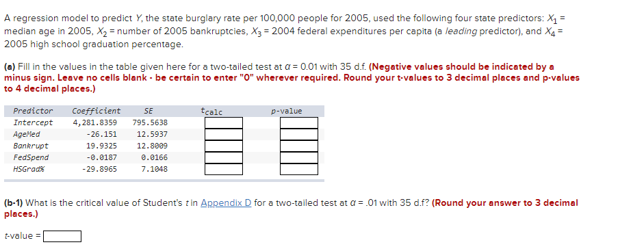 Help Please A regression model to predict Y, the state burglary rate