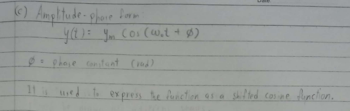 the Undamped Natural Frequency wo and initial conditions. (b) Solve the IVP