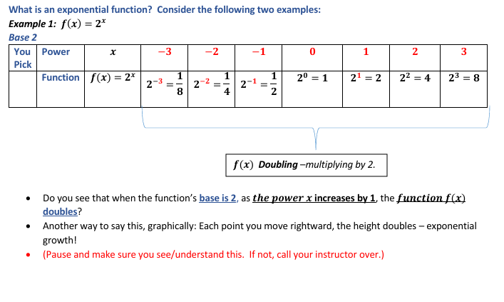 3. * Do you see that when the function's base is 3,