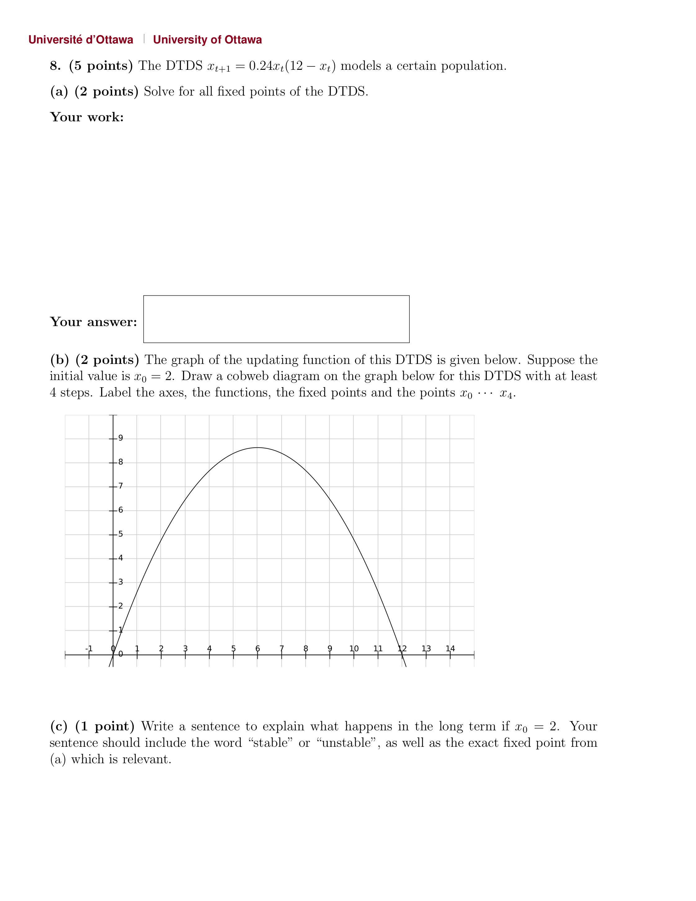 I don't understand how to do cobwebbing. please explain with step on