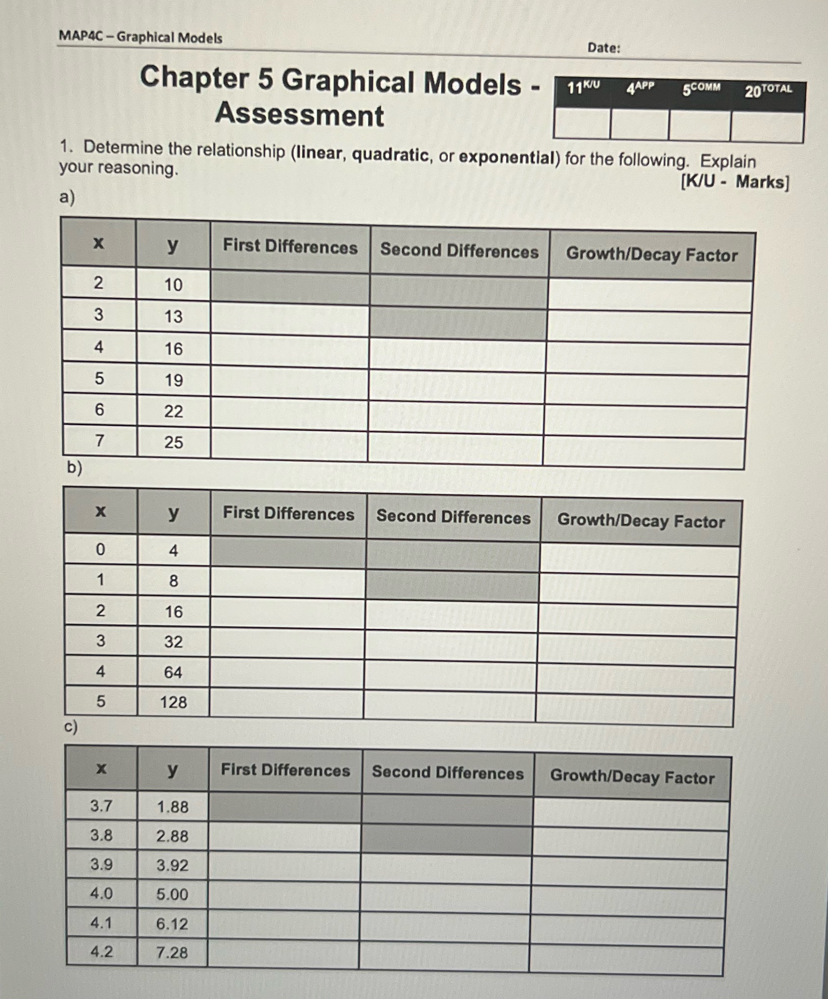 MAP4C - Graphical Models ; Chapter 5 Graphical Models -Assessment MAP4C -