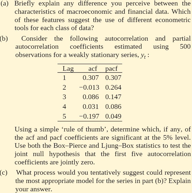  (a) Briey explain any difference you perceive between the characteristics of