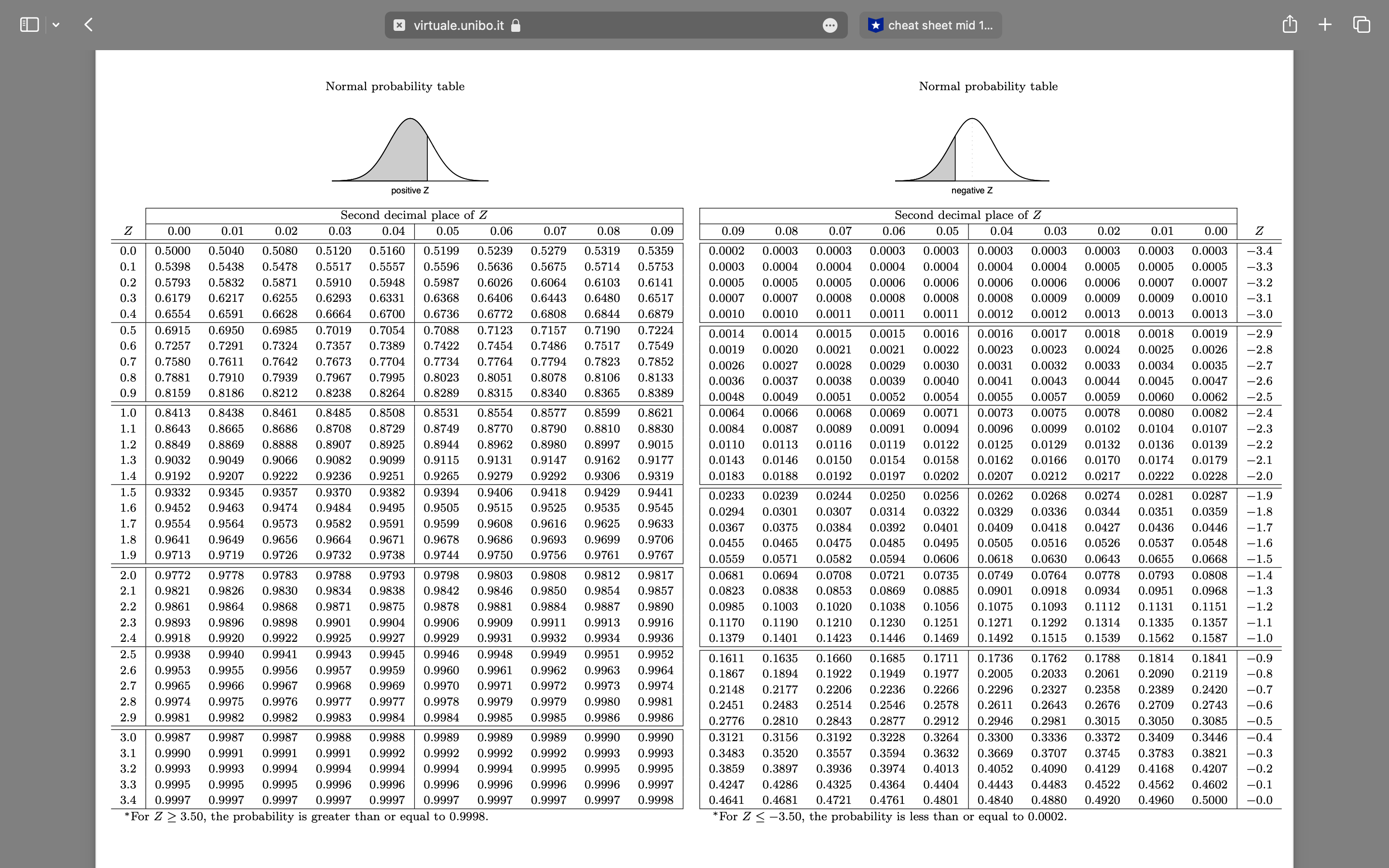 are determined by what is known as the 4 Cs: cut, clarity,