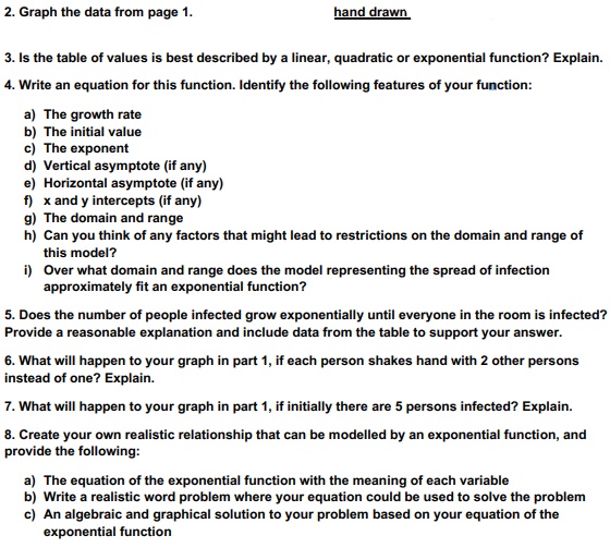 Need Help with Grade 11 Functions (Exponential Functions) Practice Questions 2. Graph
