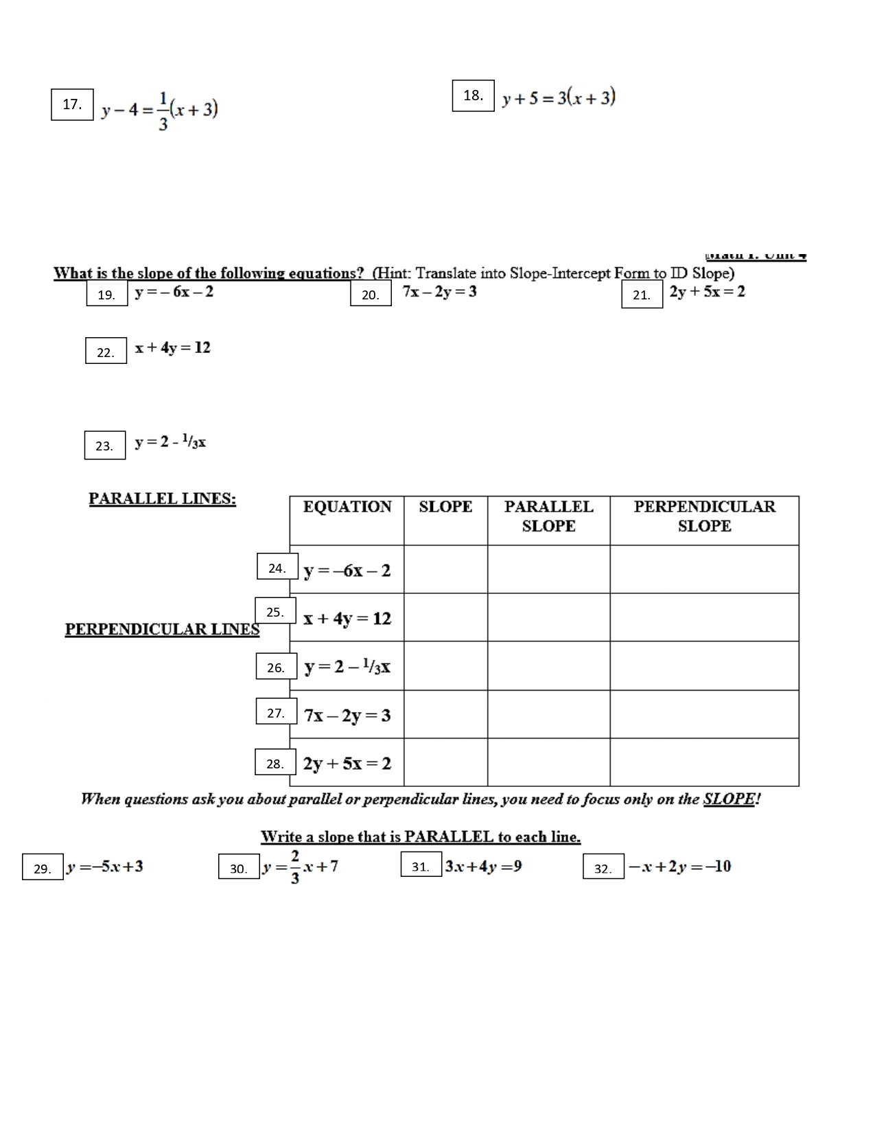 Name: Period: Assignment 1.0 Standard Form of a Linear Equation and Parallel