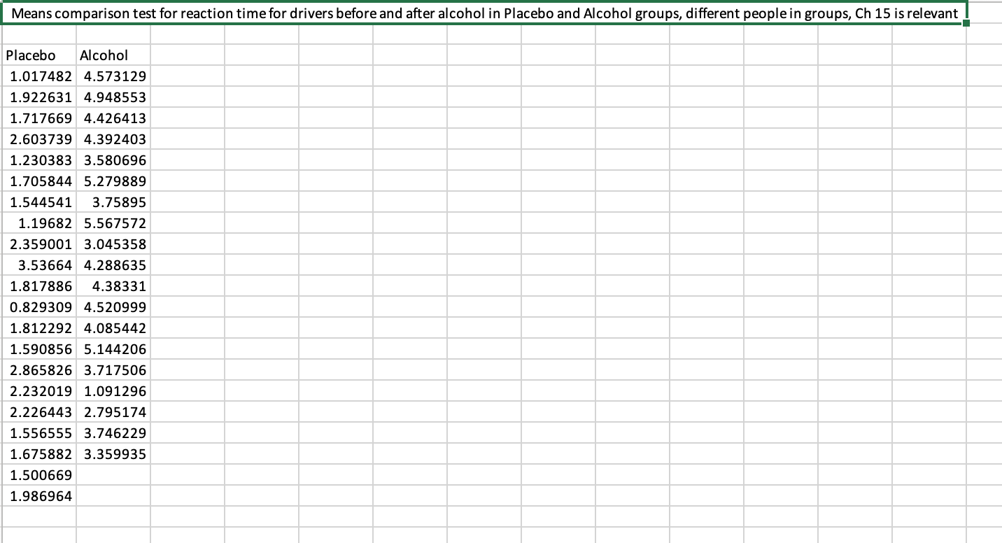 . Looking at the correlation matrix identify one good and one bad