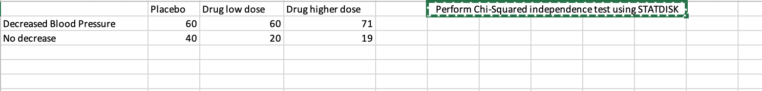 regression pair and conduct detailed regression analysis with all explanations as in
