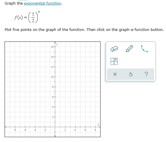  Graph the exponential function. X f (xx) = Plot five points