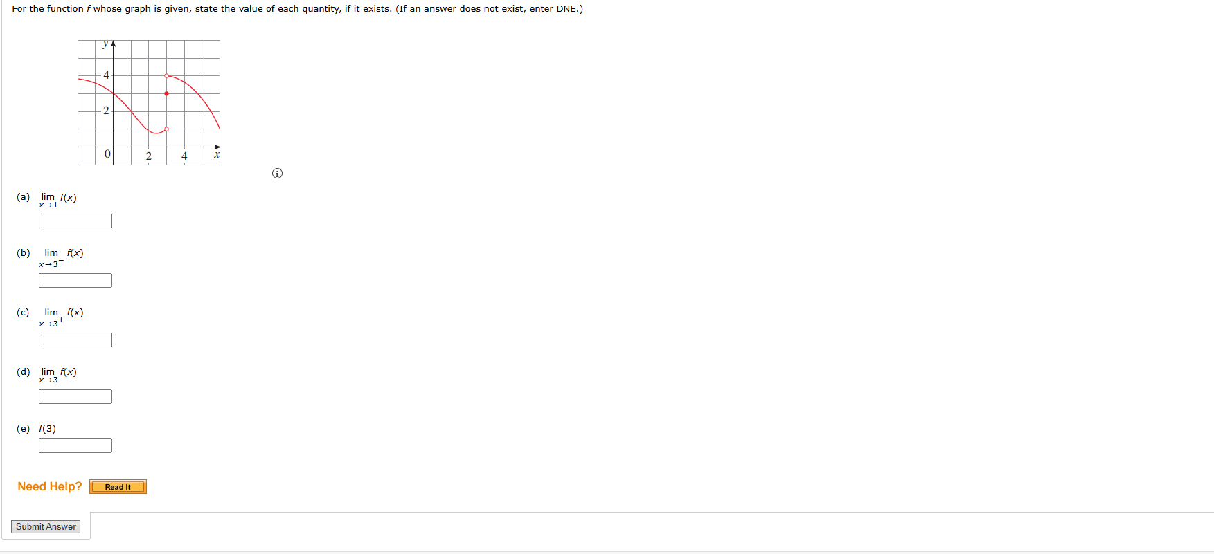  For the function f whose graph is given, state the value