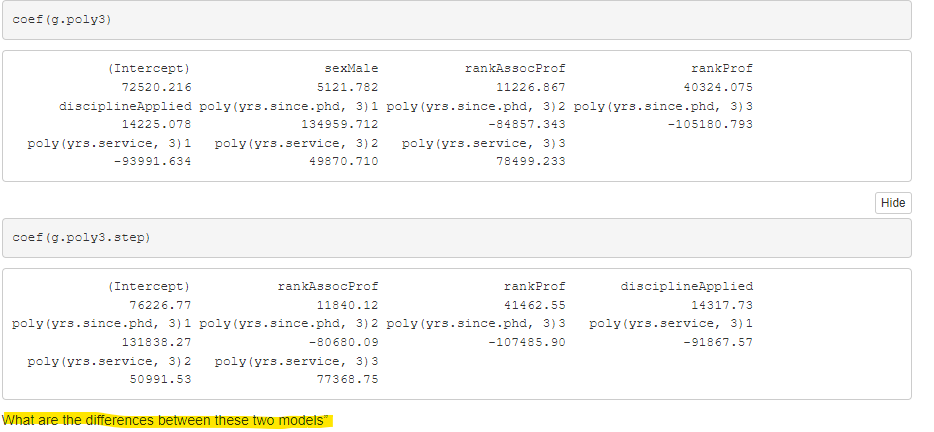 806Be+08 1. 9812e+11 7965.2 - yrs . since . phd 1 2.