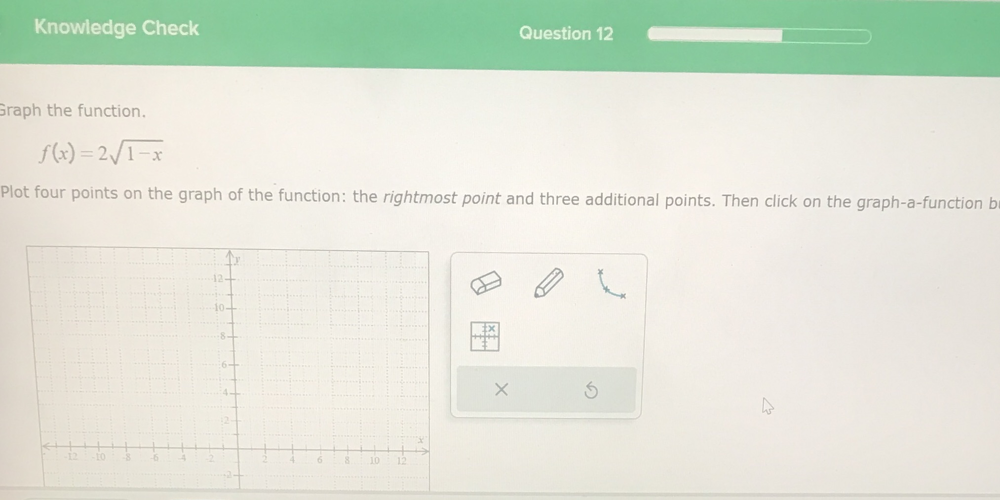  Knowledge Check Question 12 Graph the function. f (x) = 2V/1-x