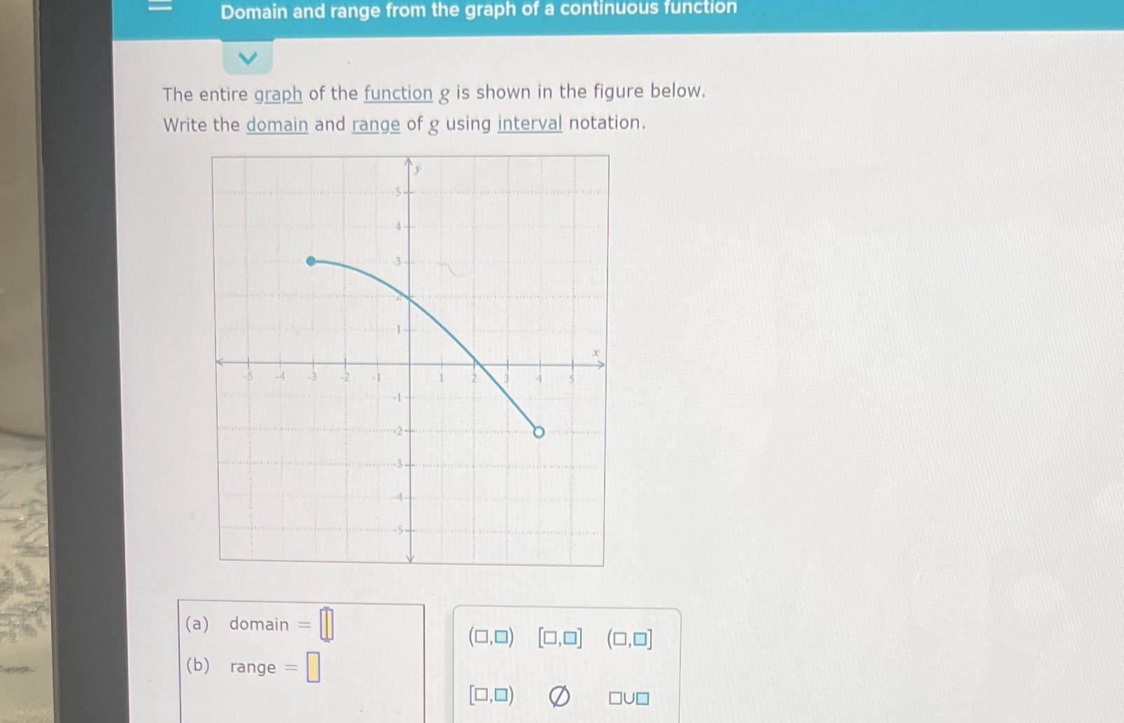 Domain and range from the graph of a continuous function The