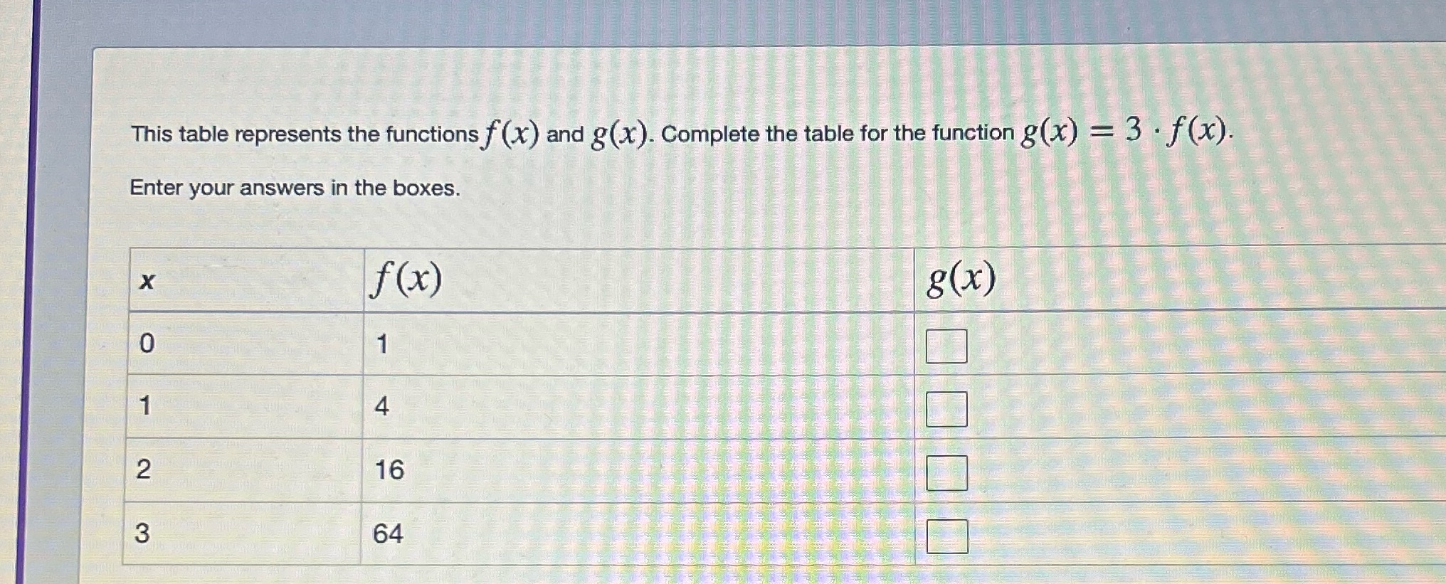 This table represents the functions f(x) and g(x). Complete the table