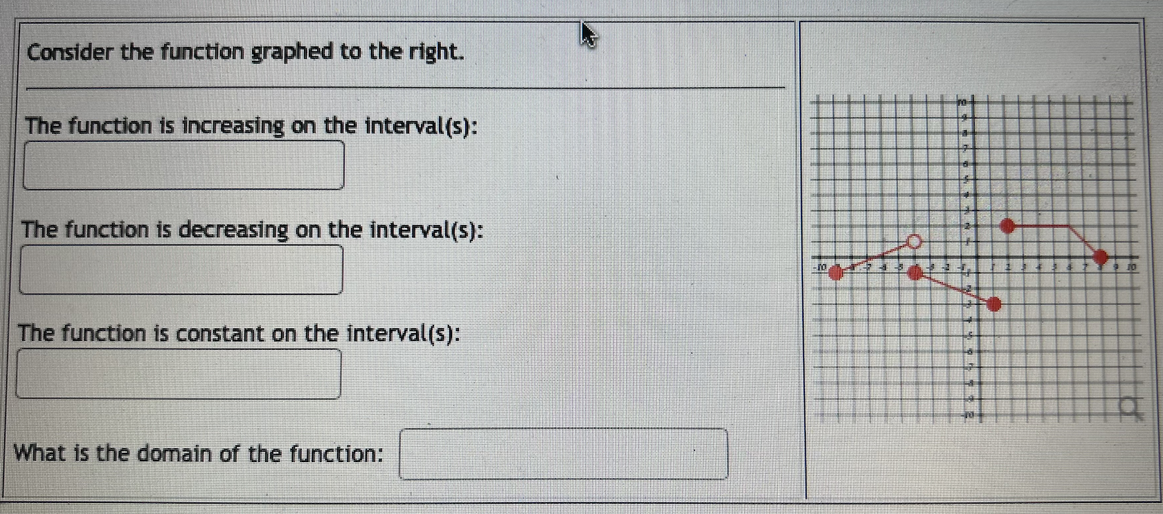  Consider the function graphed to the right. The function is increasing