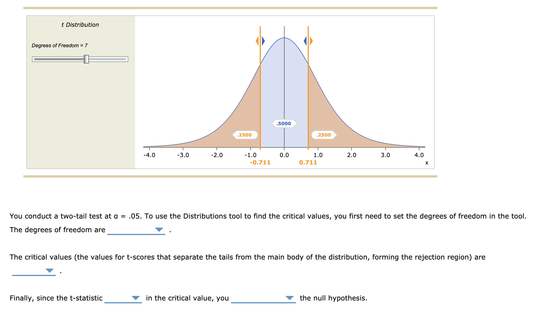 Consider the following data from a matched Pairs design. You want to