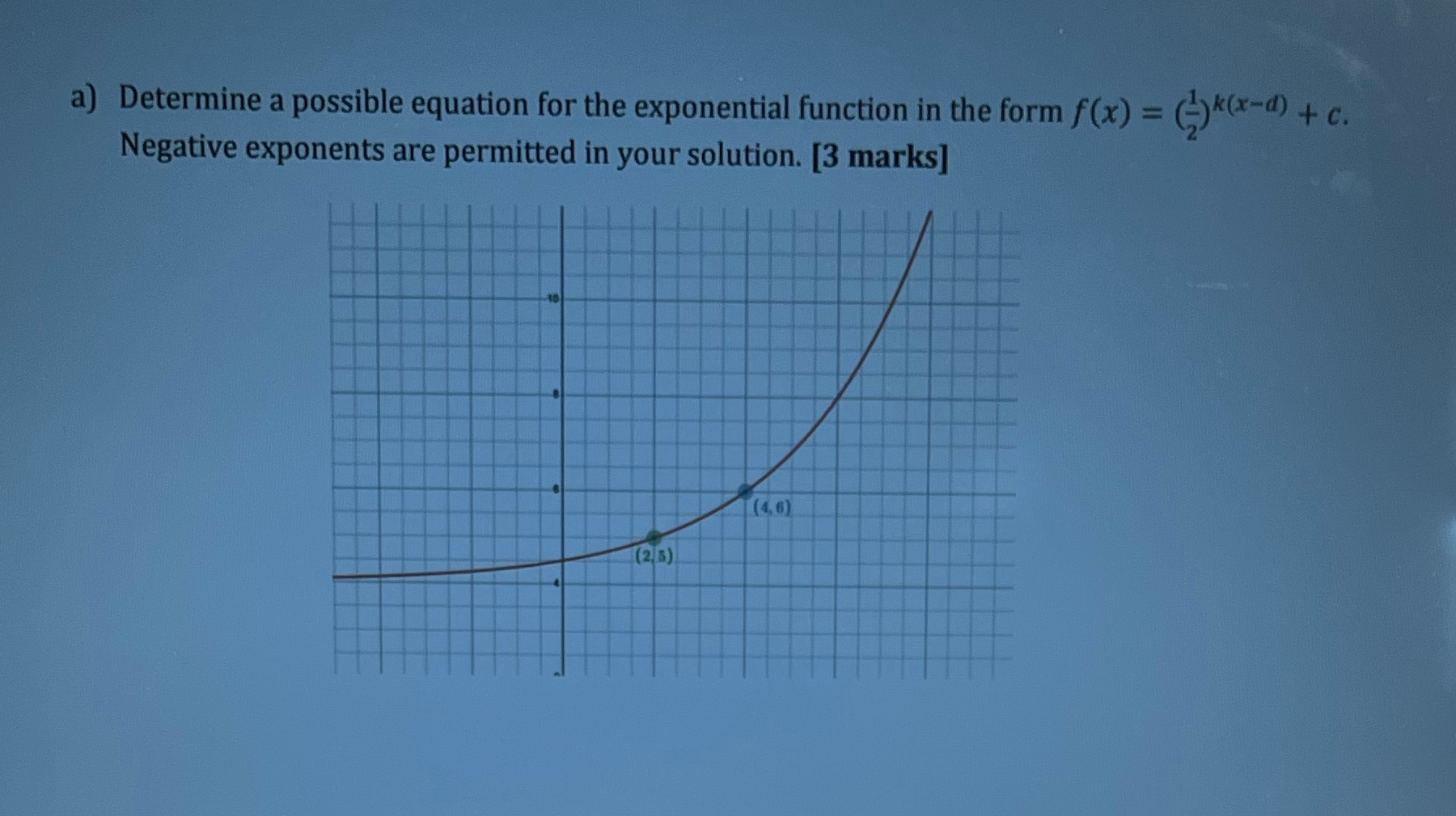 a) Determine a possible equation for the exponential function in the