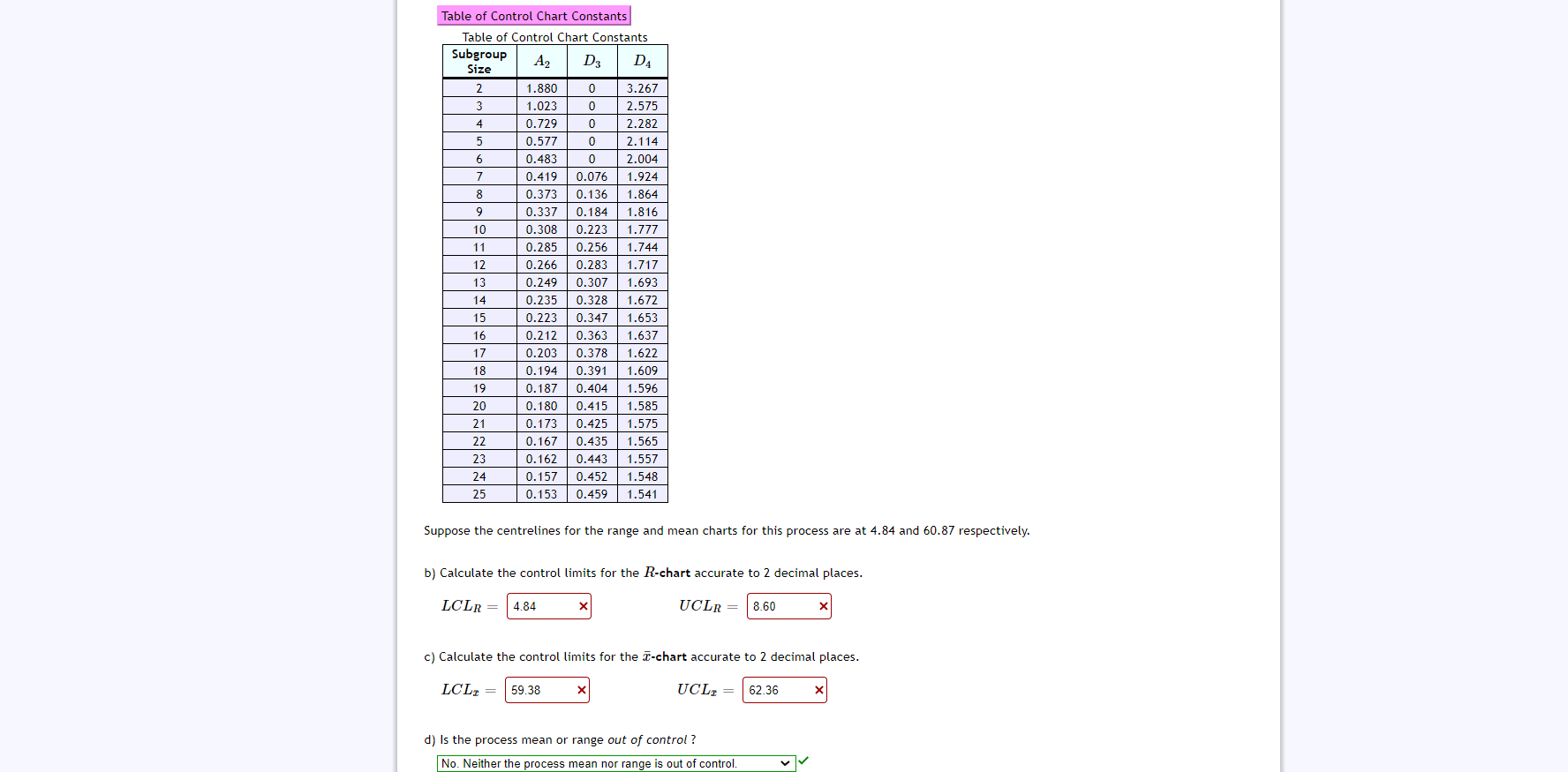 Bars of Rex Crunch, an energy snack bar, are labelled "net: 60