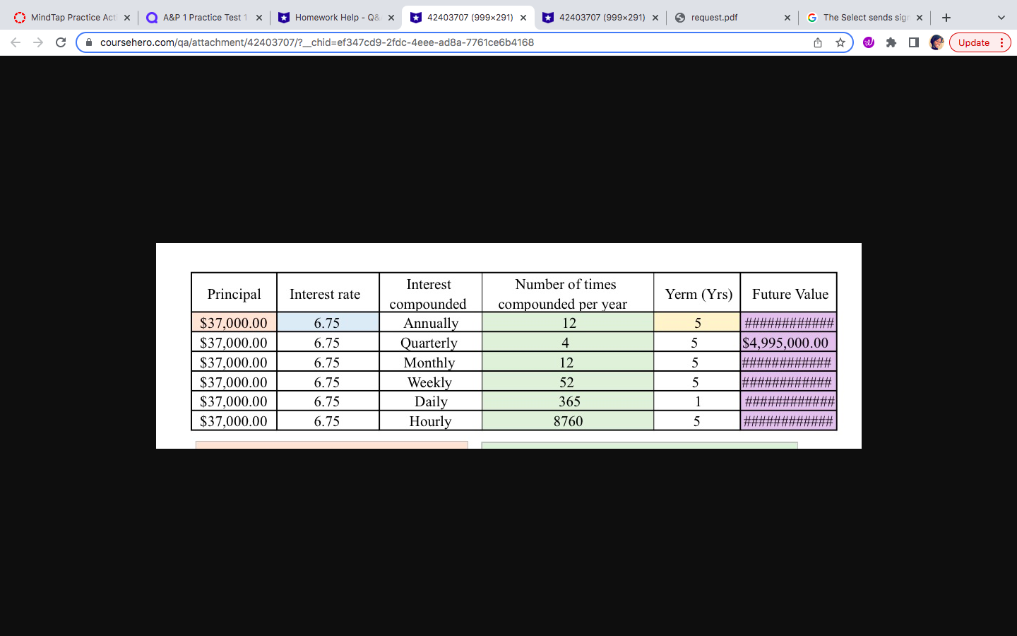 image text in transcribed