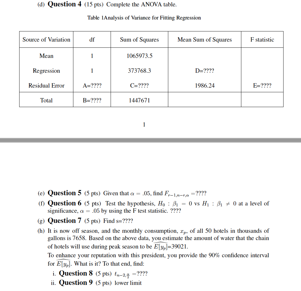 statistics (d) Question 4 (15 pts) Complete the ANOVA table. Table 1Analysis