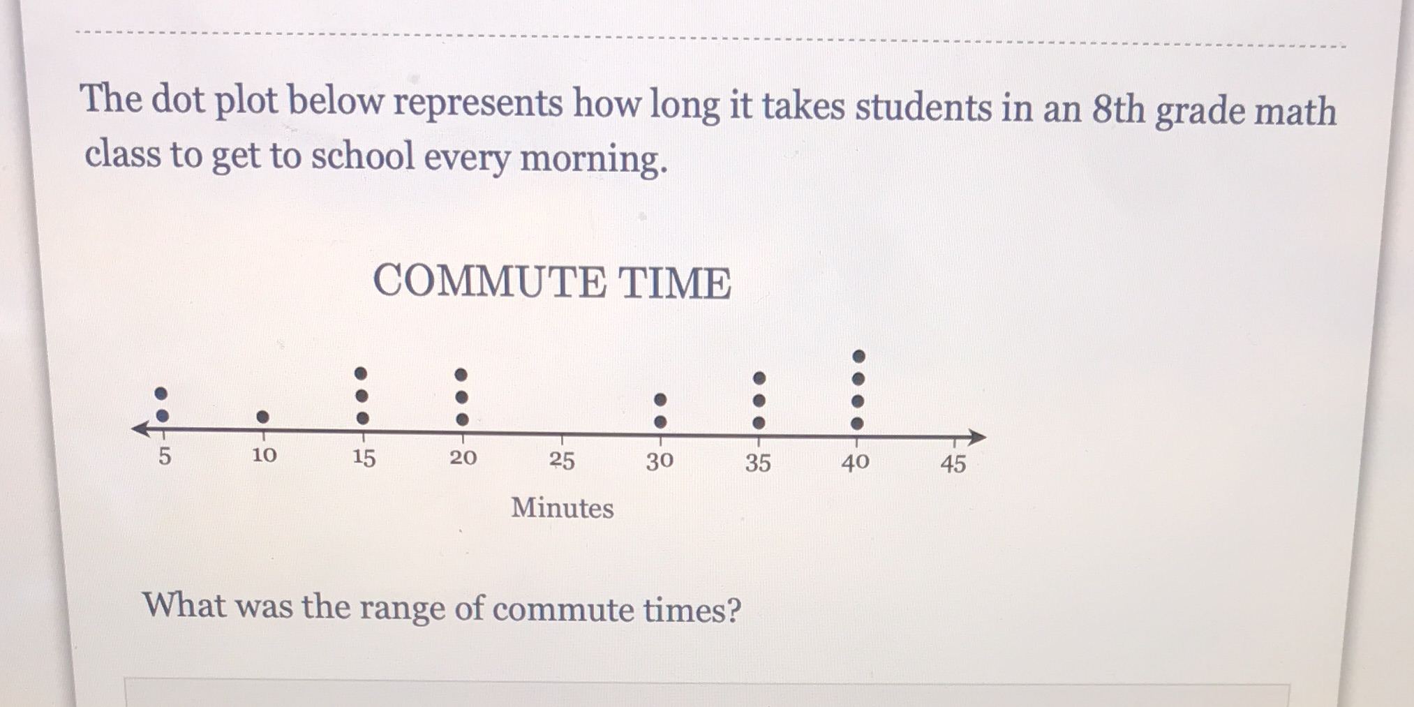 What is the answer to this? The dot plot below represents how