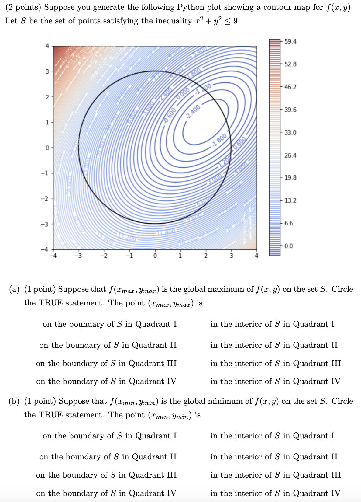 Need help with this constrained optimization problem for multivariable calculus please .