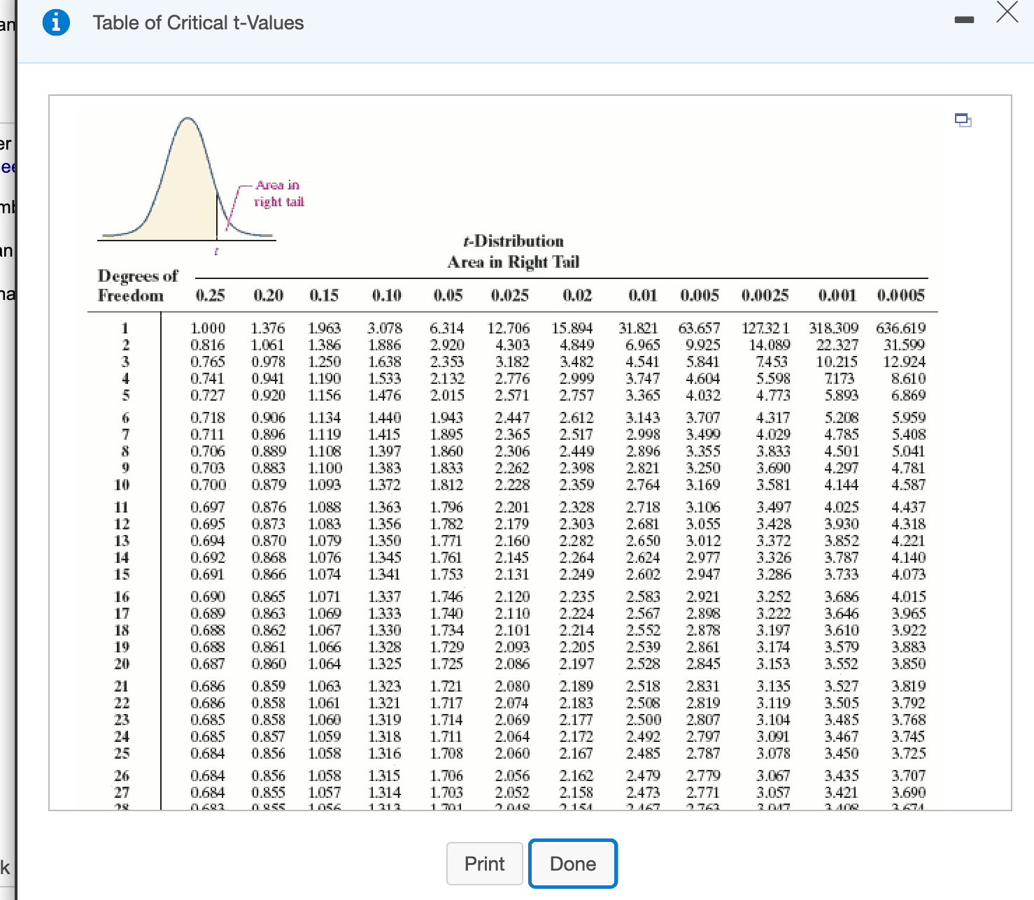population mean travel tax. A point estimate for the population mean travel