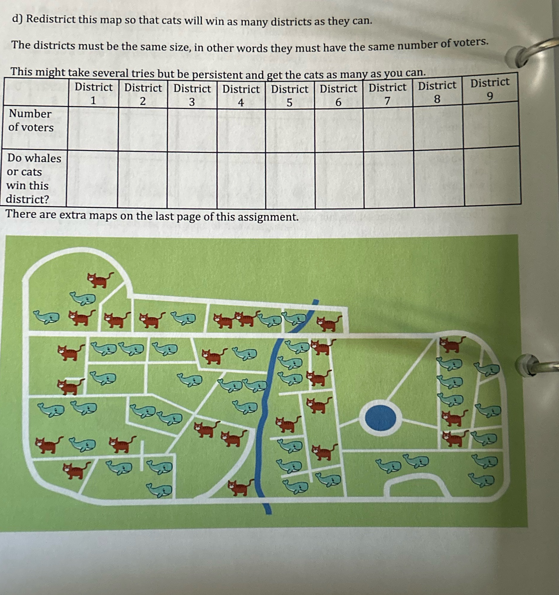  d) Redistrict this map so that cats will win as many