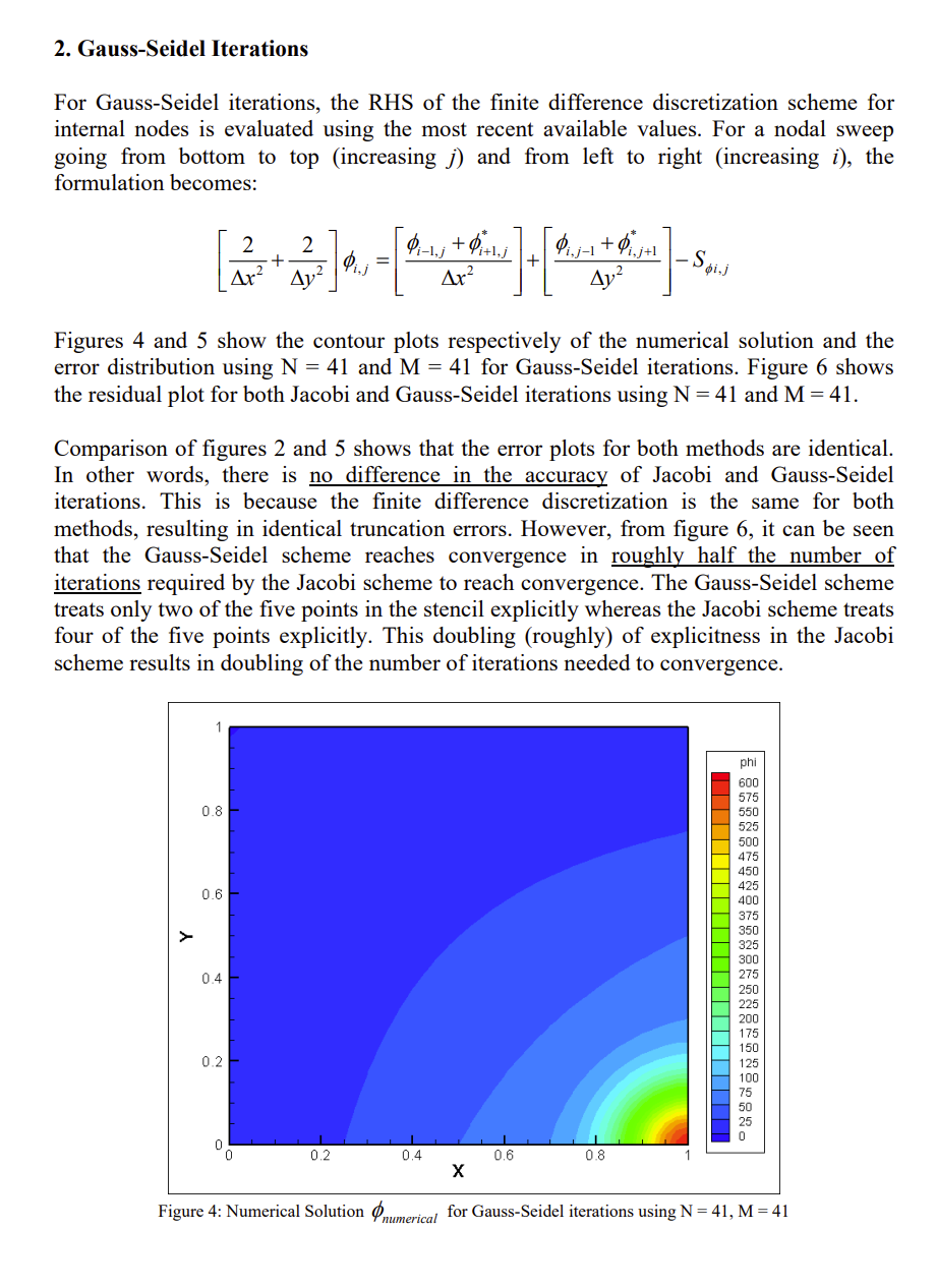 eXp(50{(1 x)2 + 1}) Note that this is a linear system of