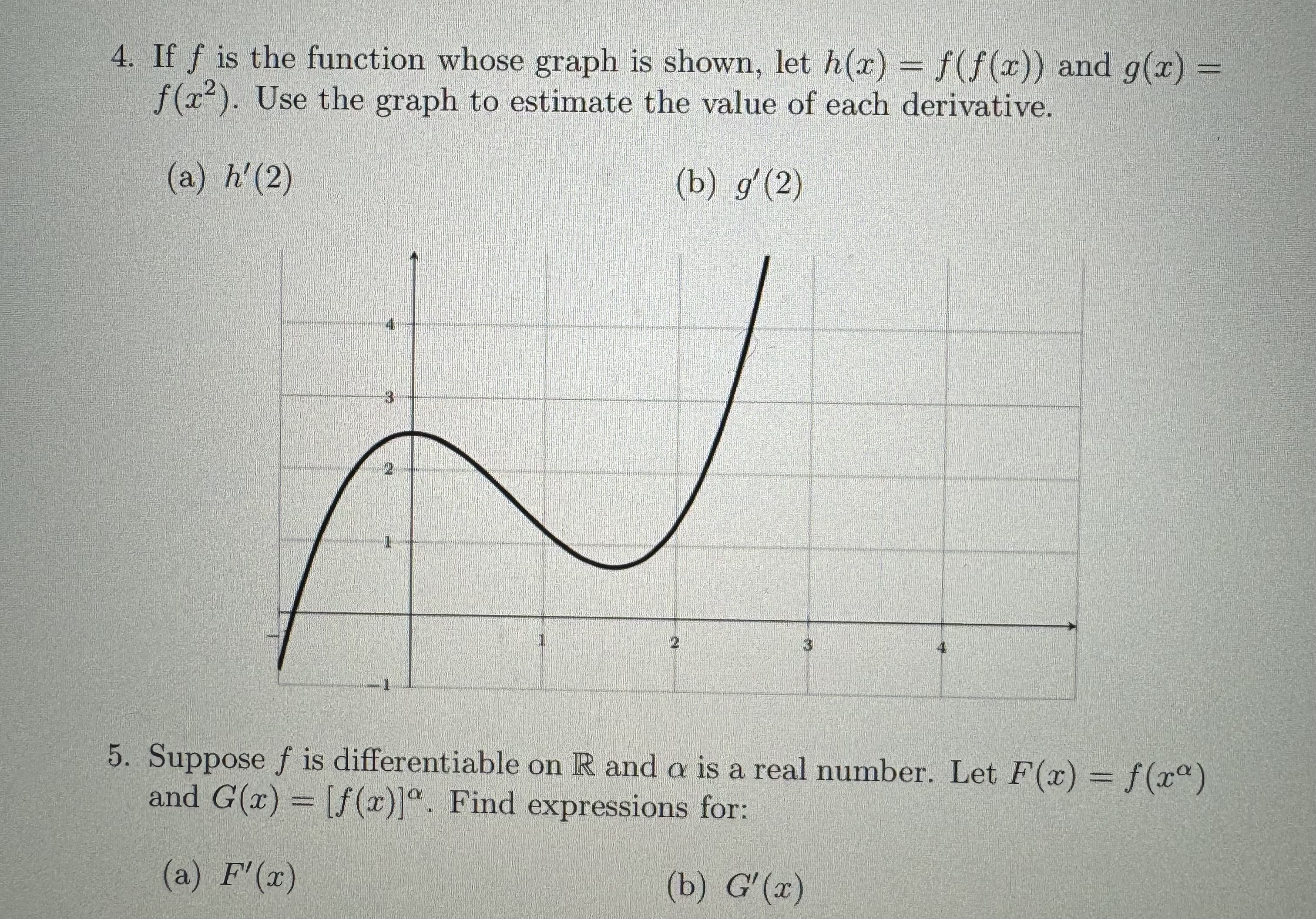  4. If f is the function whose graph is shown, let