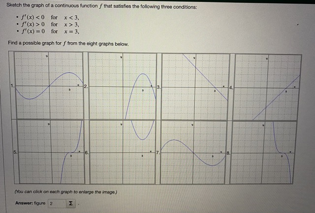 Sketch the graph of a continuous function / that satisfies the