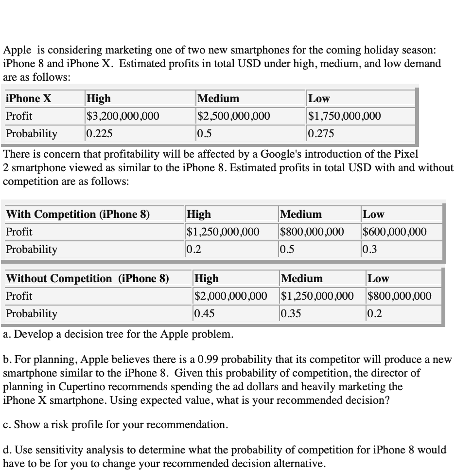 If you are able to provide a written response explaining how each