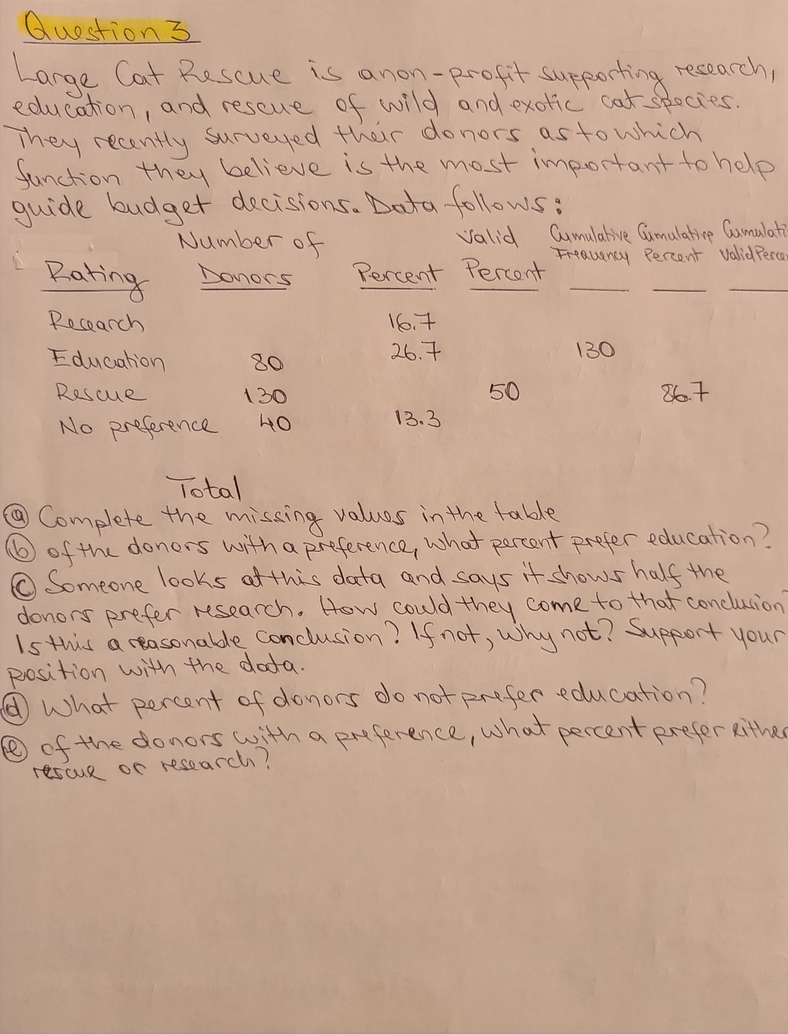 of it's elementary schools. Below are evaluations for the last school year.