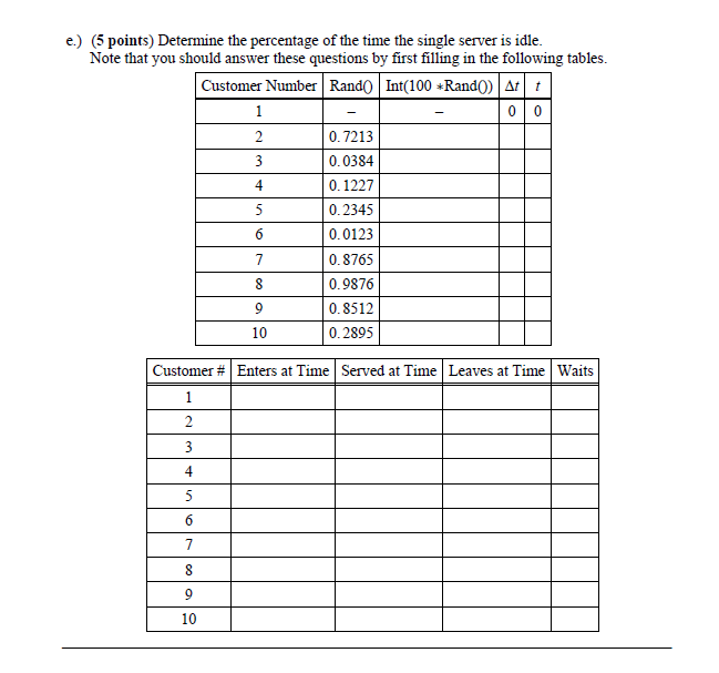 Done By Hand Consider a single-channel queueing system with customer interarrival-times (in