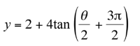 8 (#$%&) - 8 + 8 Step 2 Subtract 4 Multiply by