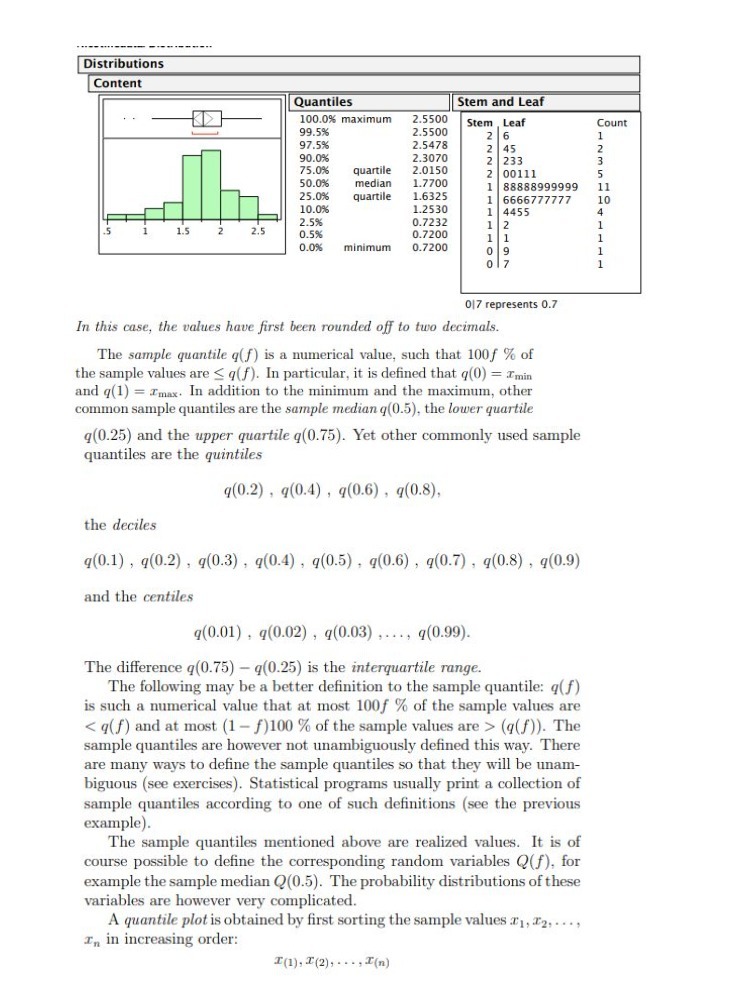  Distributions Content Quantiles Stem and Leaf 100.0% maximum 2.5500 Stem ,