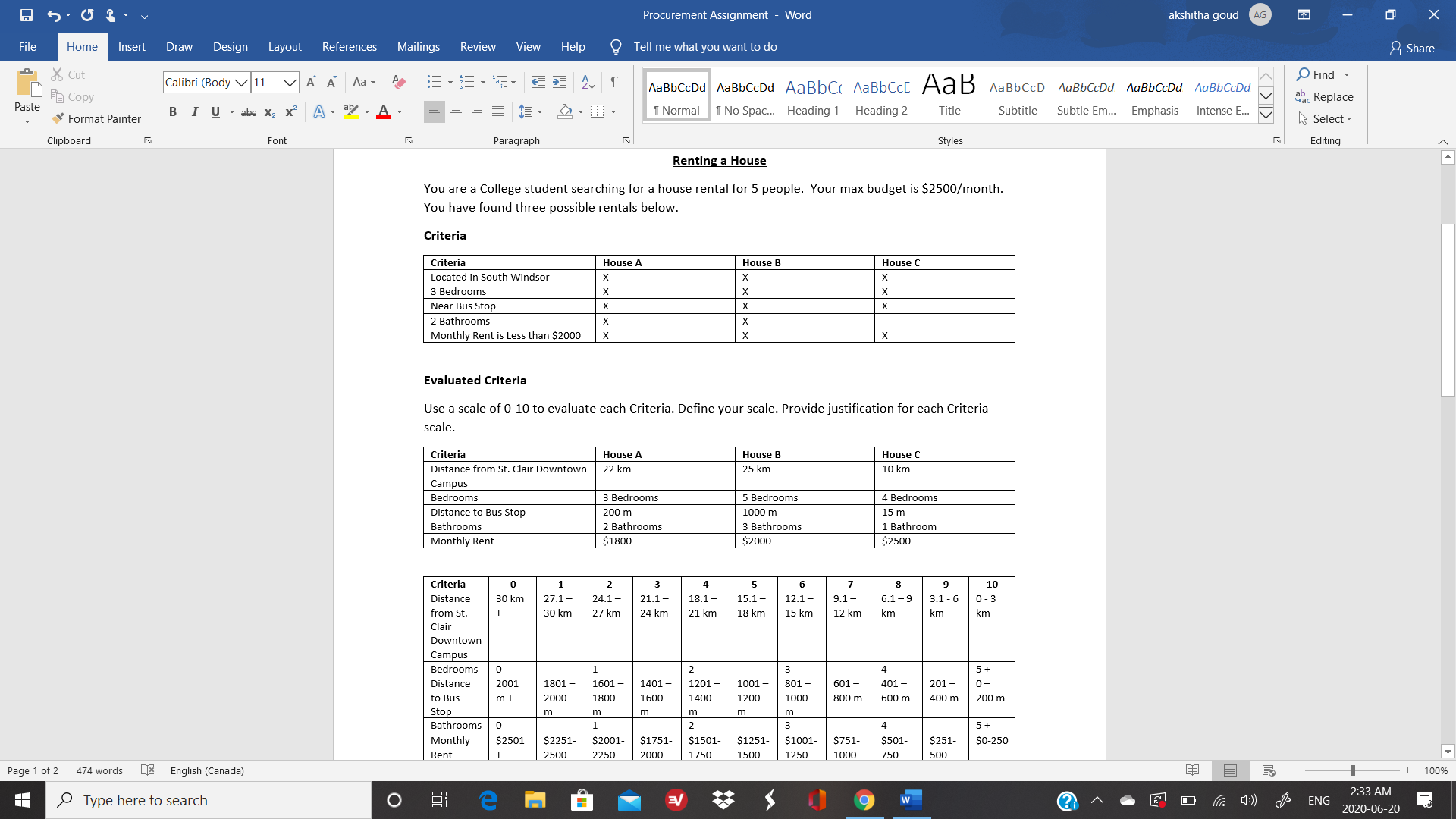for each Criteria a.Definitionb.Weighting and Justification for Weightc.Scale for each Criteria and