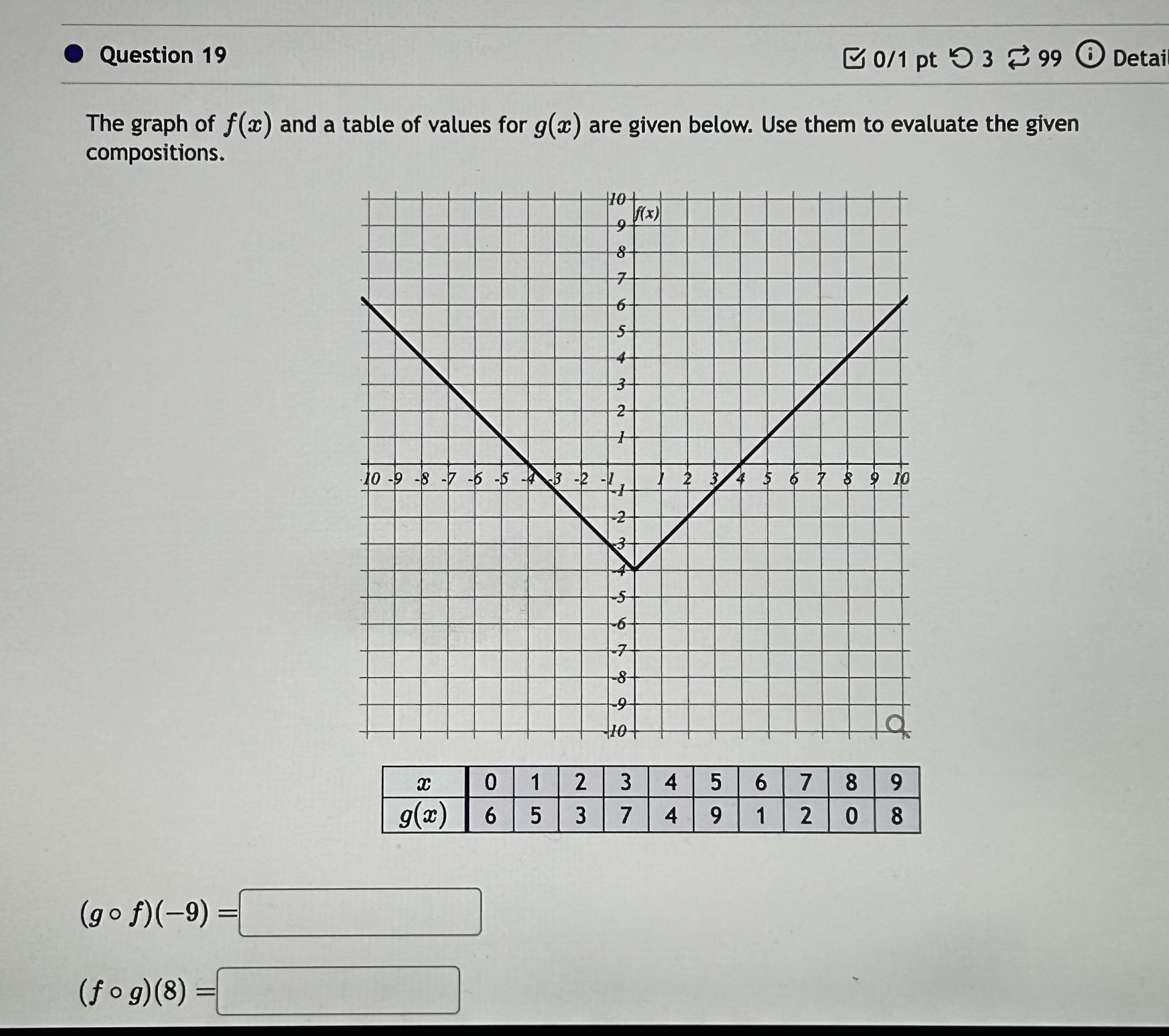 f(a) = V8 - a and g(a) = 6ac - 202. (fog)