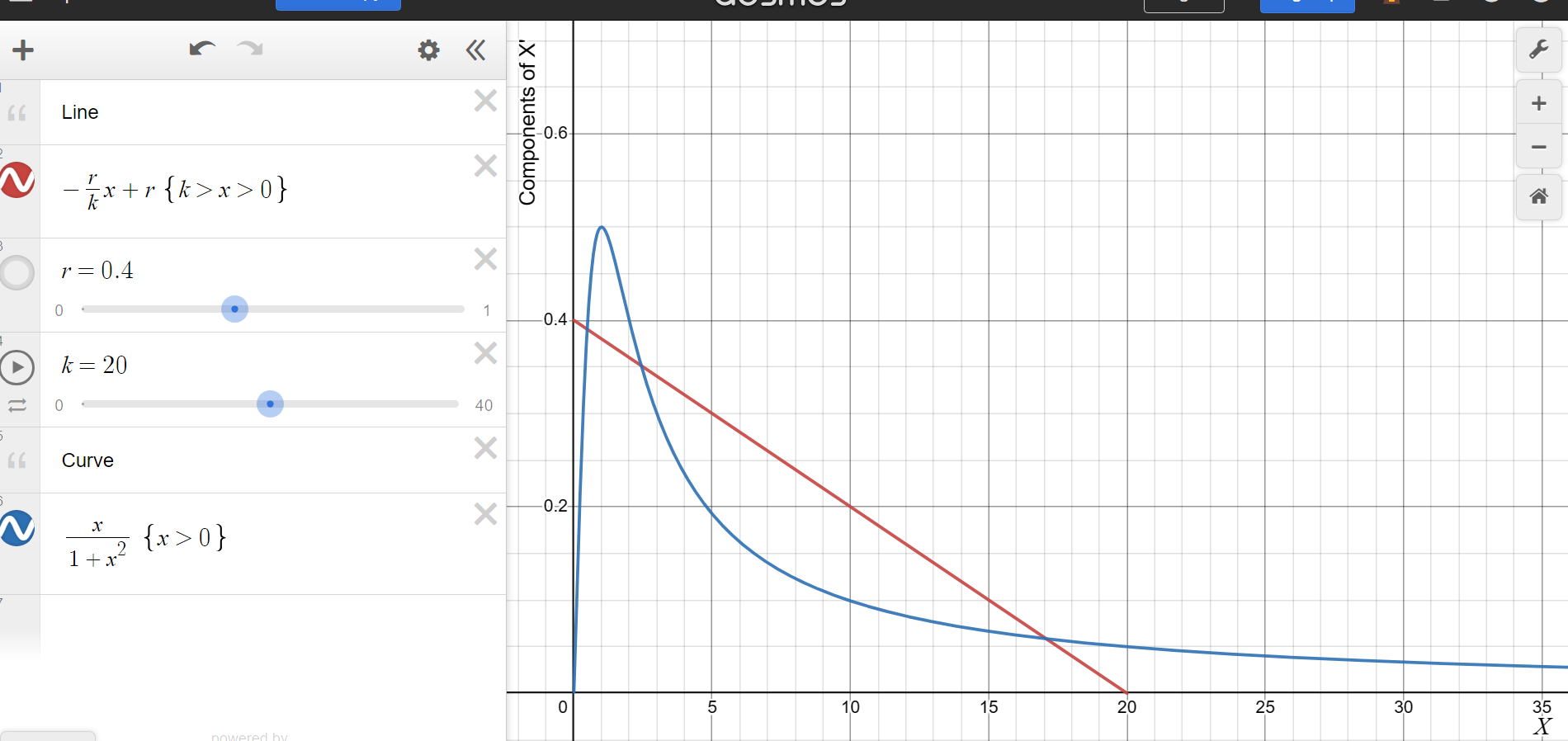  \fExercise F. Using the Desmos graph https ://www. desmos . com/calculator/sgswlwbe6q,