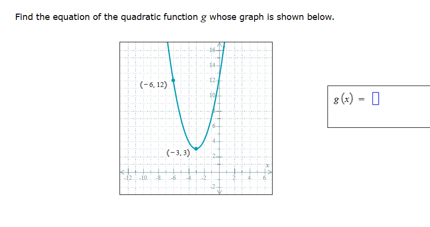  Find the equation of the quadratic function g whose graph is