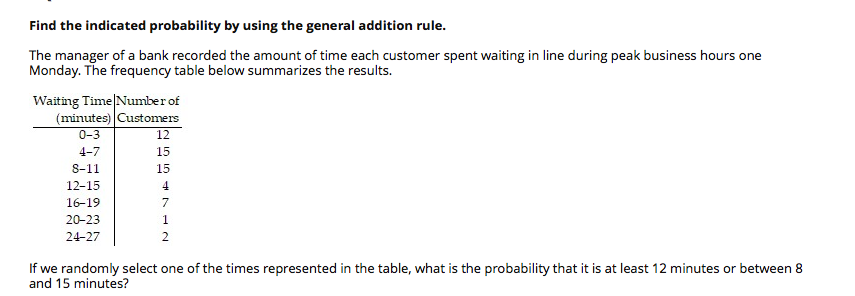 Find the indicated probability by using the general addition rule. The