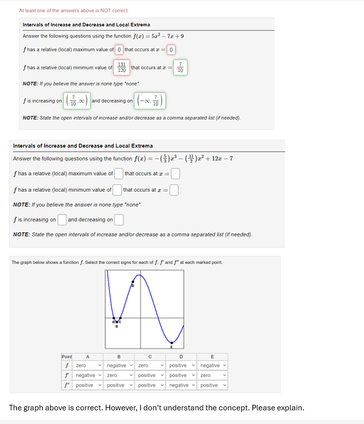 occurs at r = f has a relative (local) minimum value of