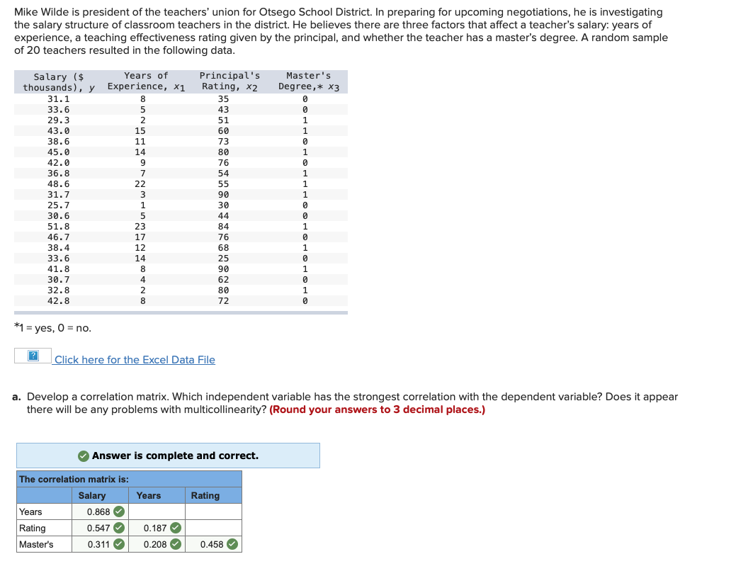 I could use some help with this problem please Mike Wilde is