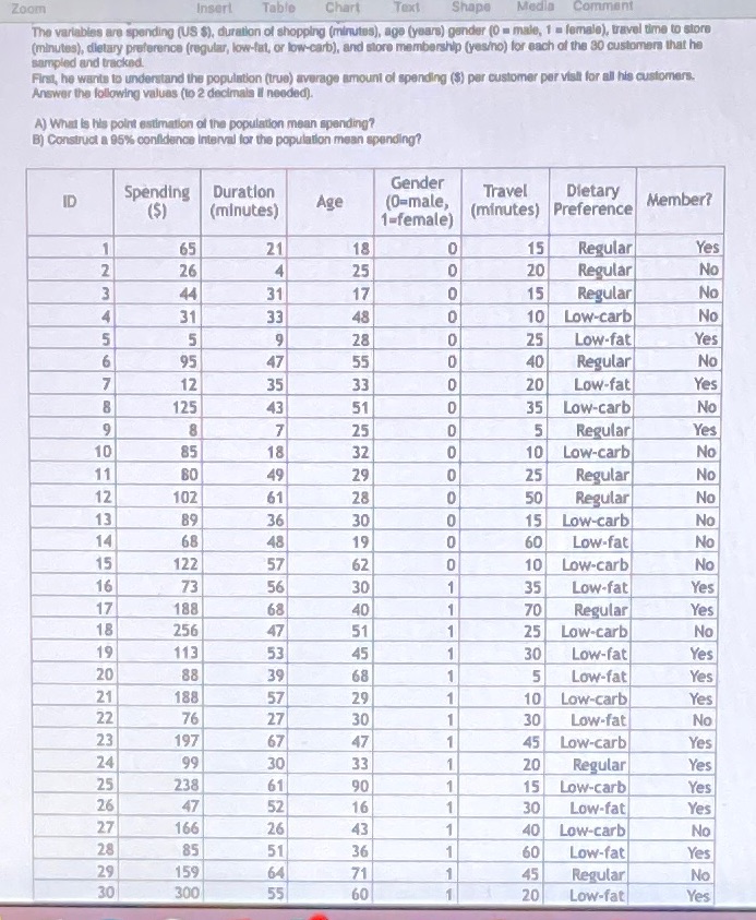 Zoom Insert Table Chart Text Shape Media Comment The variables are
